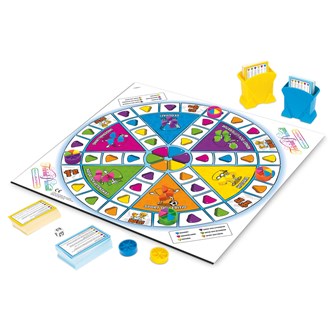 Trivial Pursuit Family